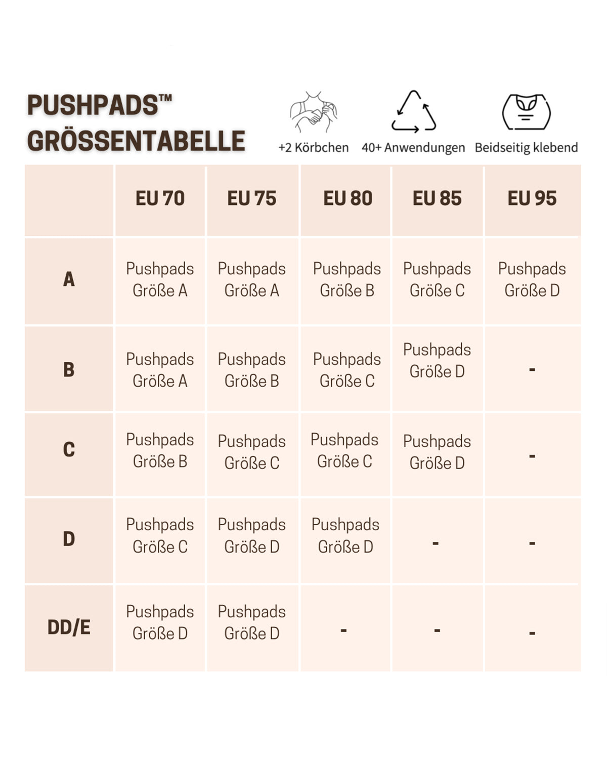 Pushpads™ - Doppelseitig klebende Brusteinlagen